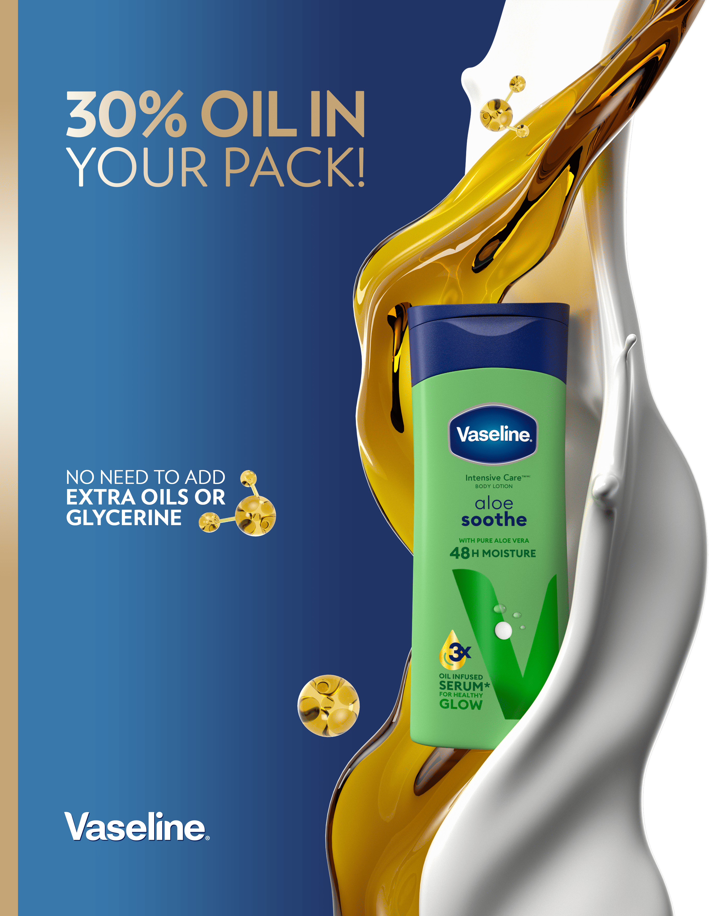 Vaseline Product Print Showcase