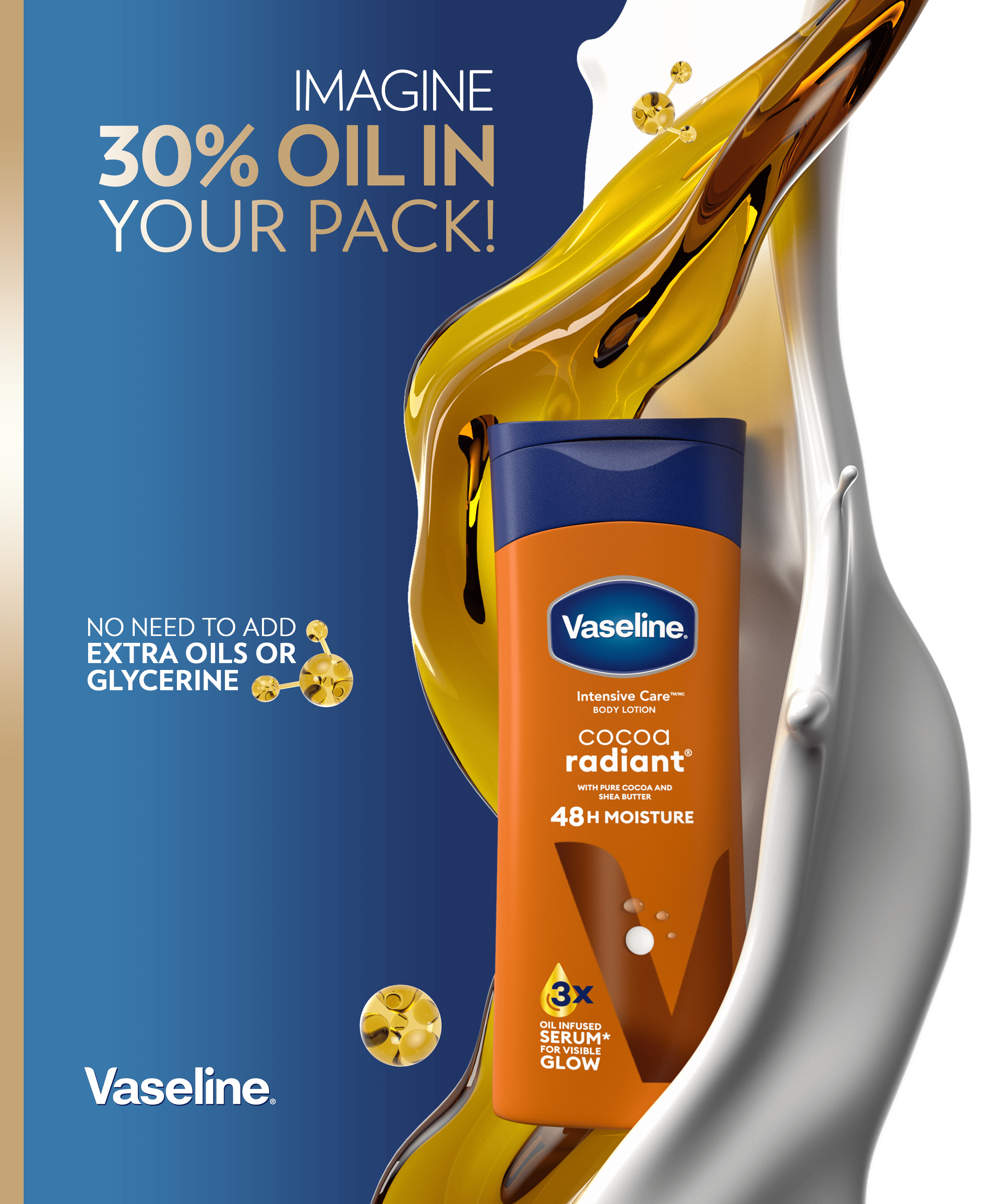Vaseline Product Print Showcase
